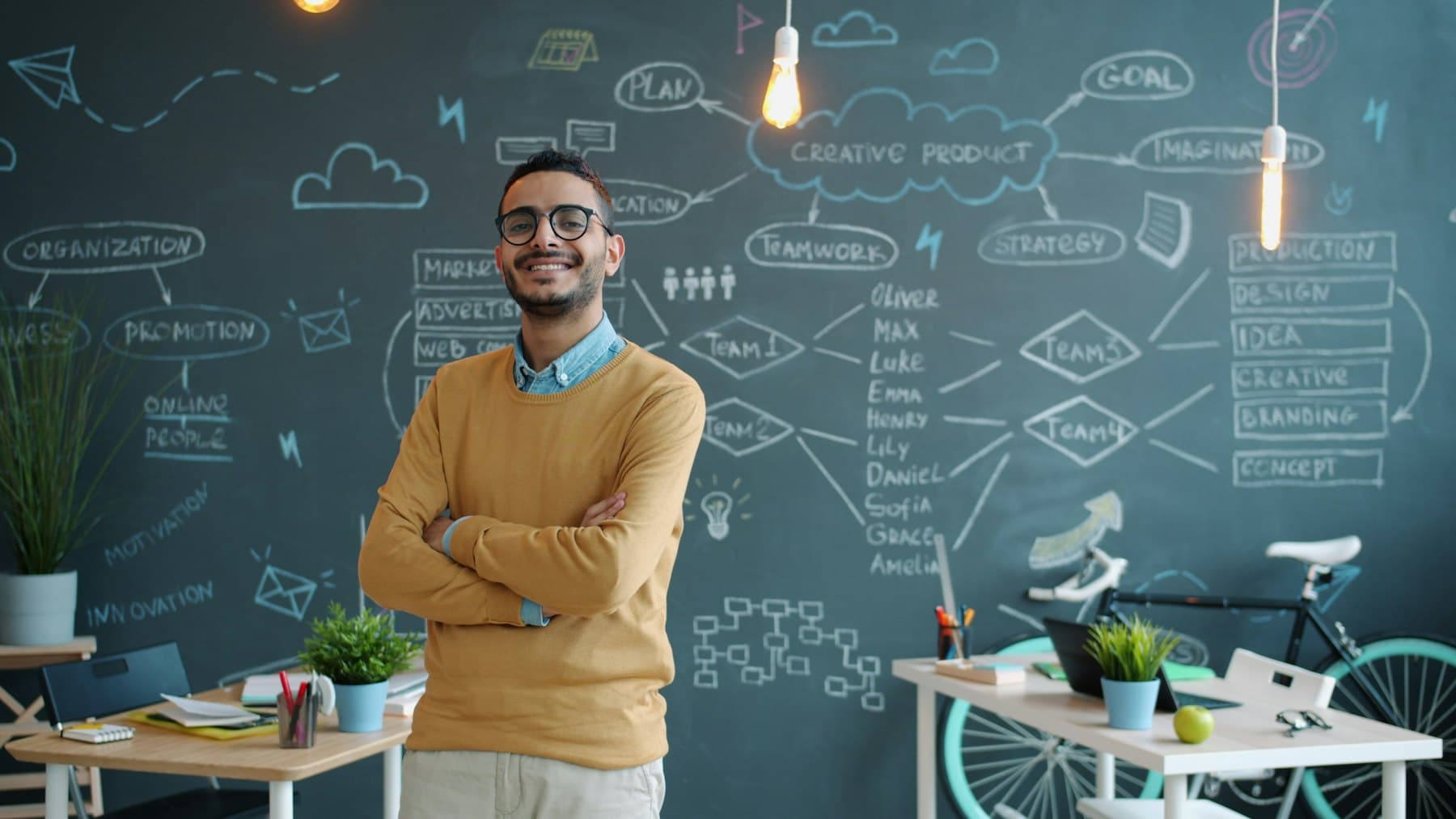 A wall-sized mind map behind a smiling man
