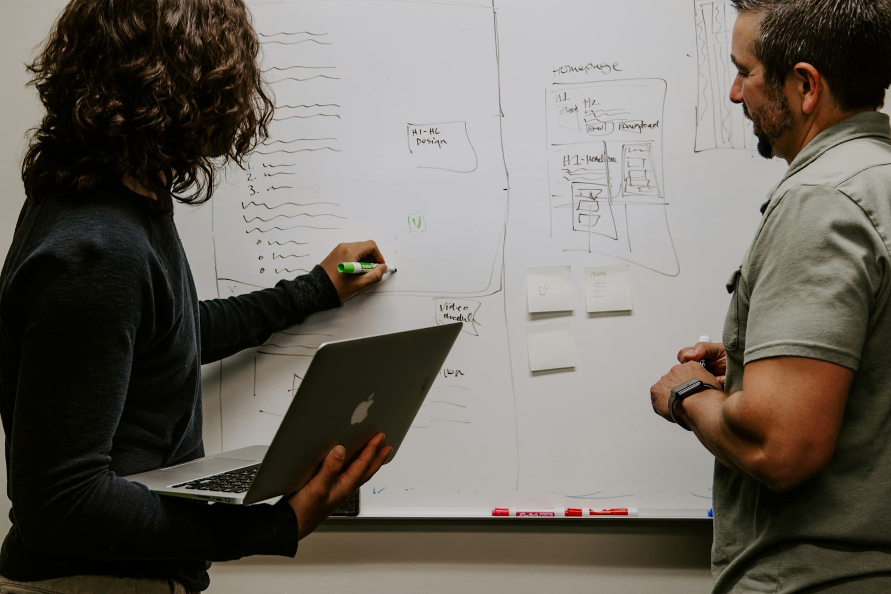A man mapping out a plan on a whiteboard